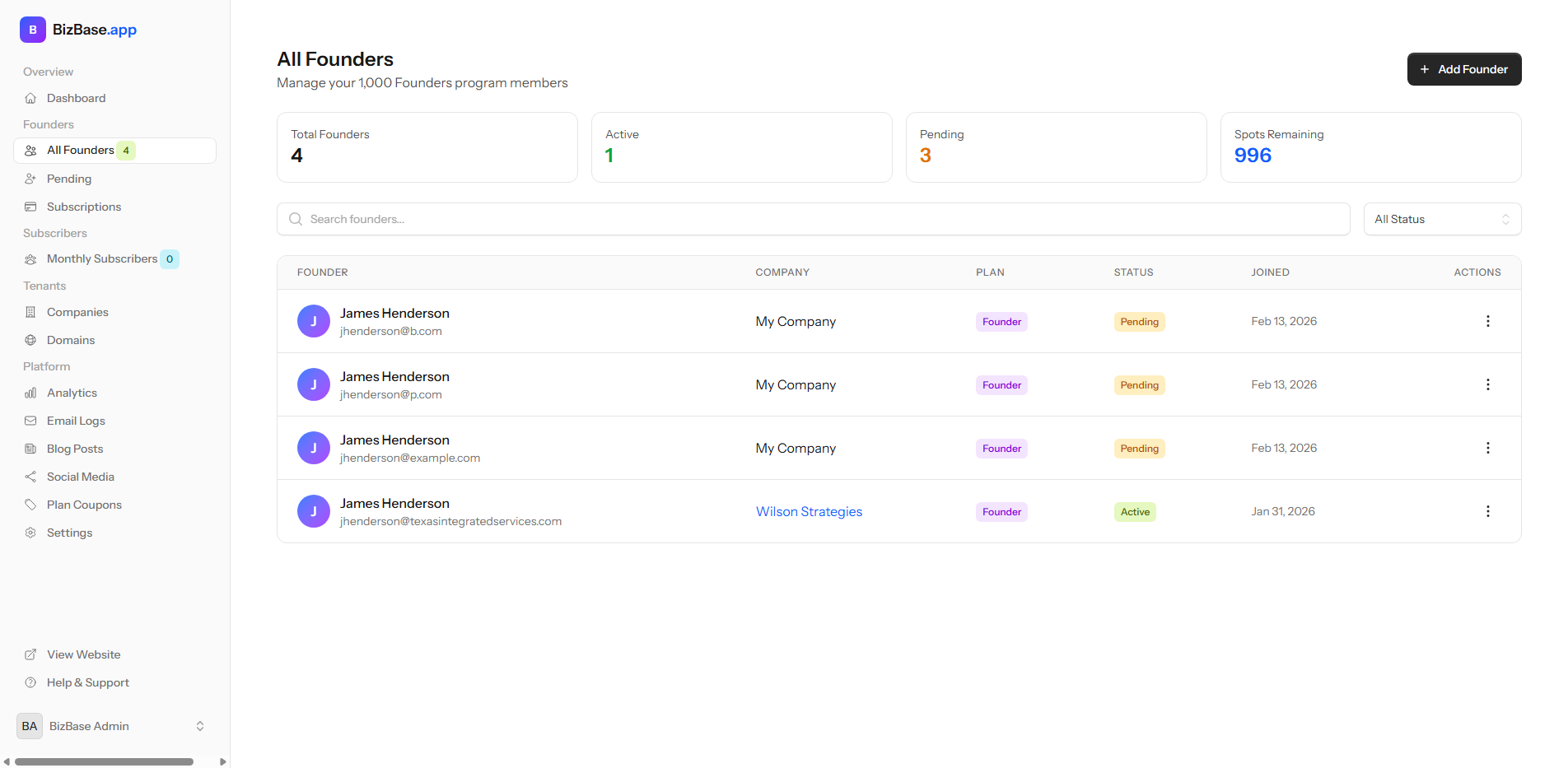 BizBase.app Founders Management showing team members, status, and management tools