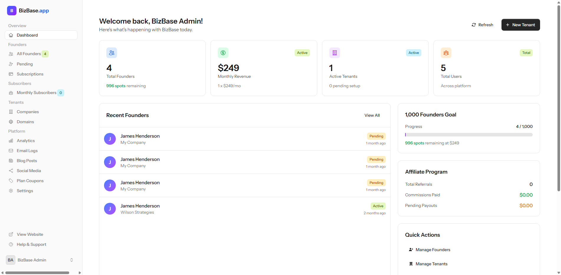BizBase.app Admin Dashboard showing revenue, founders, tenants, and key metrics